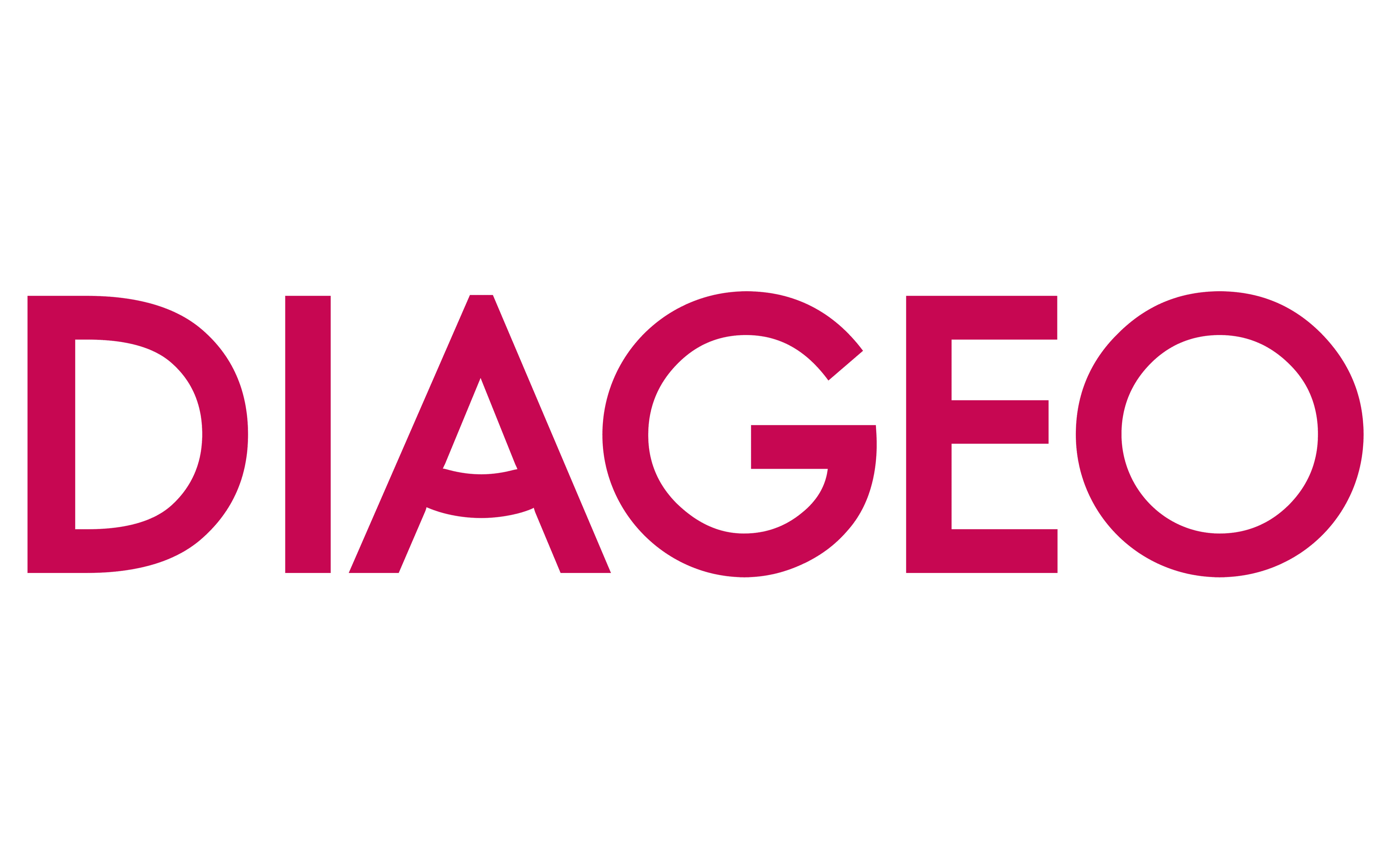 Diageo Logo 400x225